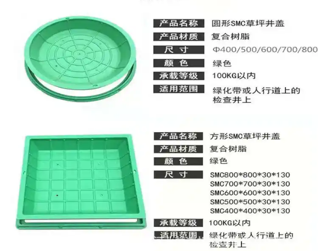 三角镇树脂复合种植井盖展示